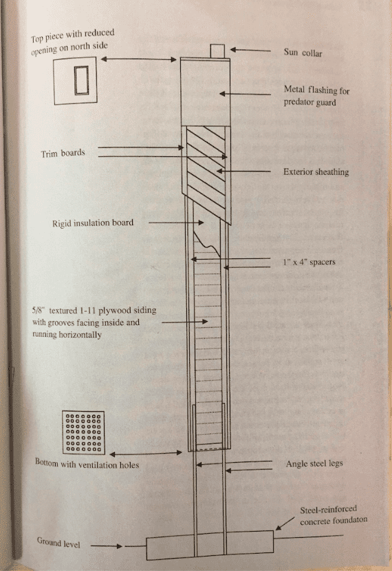 franklinton-farms-chimney-swift-tower-columbus-audubon